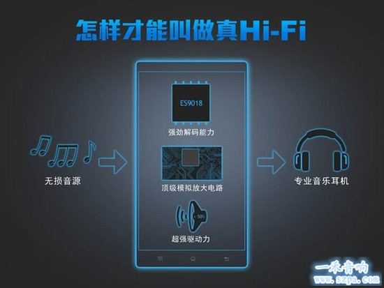 ???HiFi??2015?????????